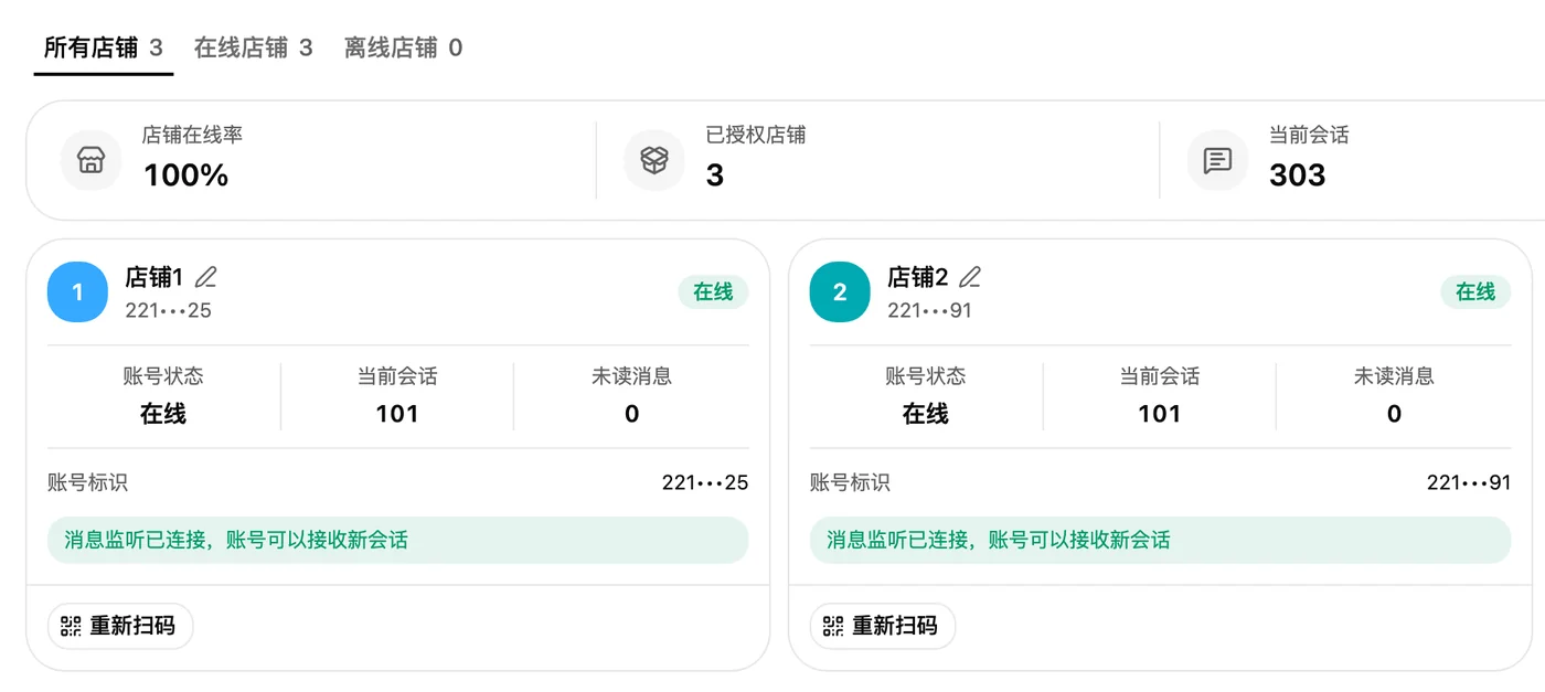 店铺页:三个店铺都在线,消息监听已连接