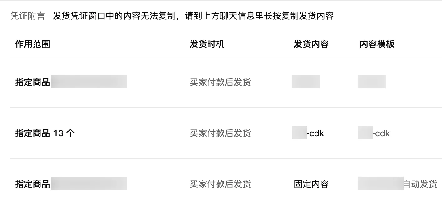 发货模板列表:作用范围、买家付款后发货、发货内容